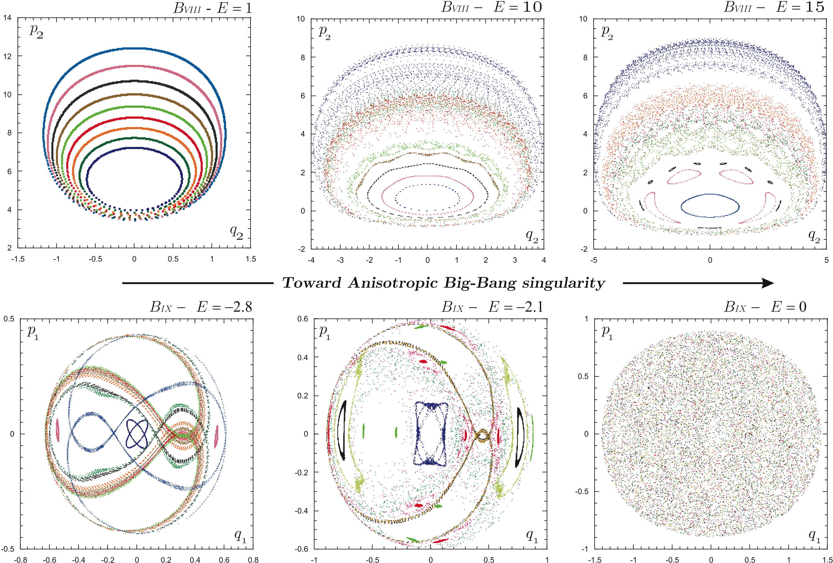 DS-anisotropic_big_bang_singularity.jpg 