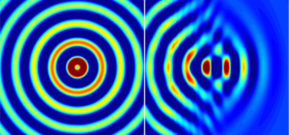 POEMS : Propagation des Ondes, Etude Mathématique et Simulation